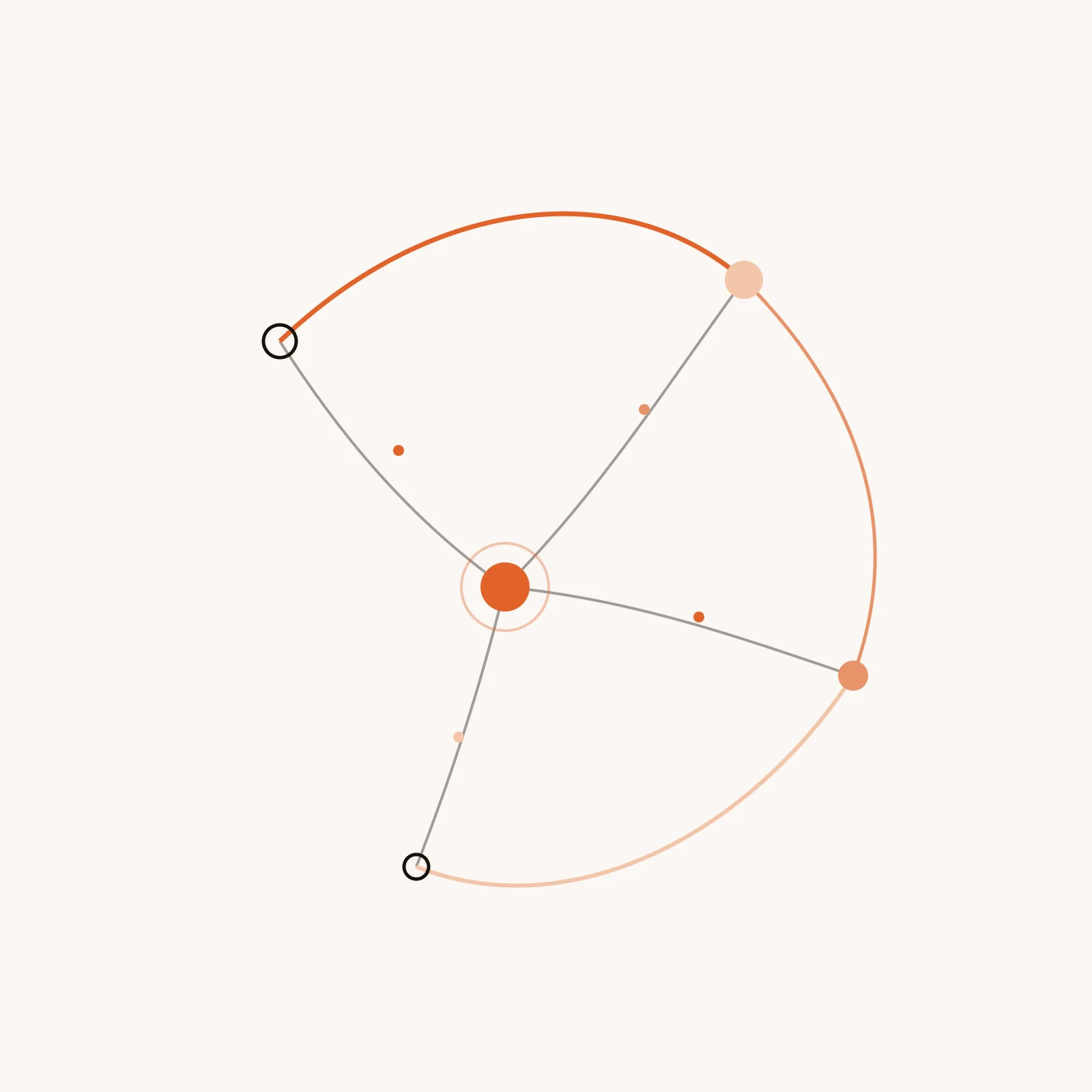 AI integration services - custom AI models and intelligent workflow automation
