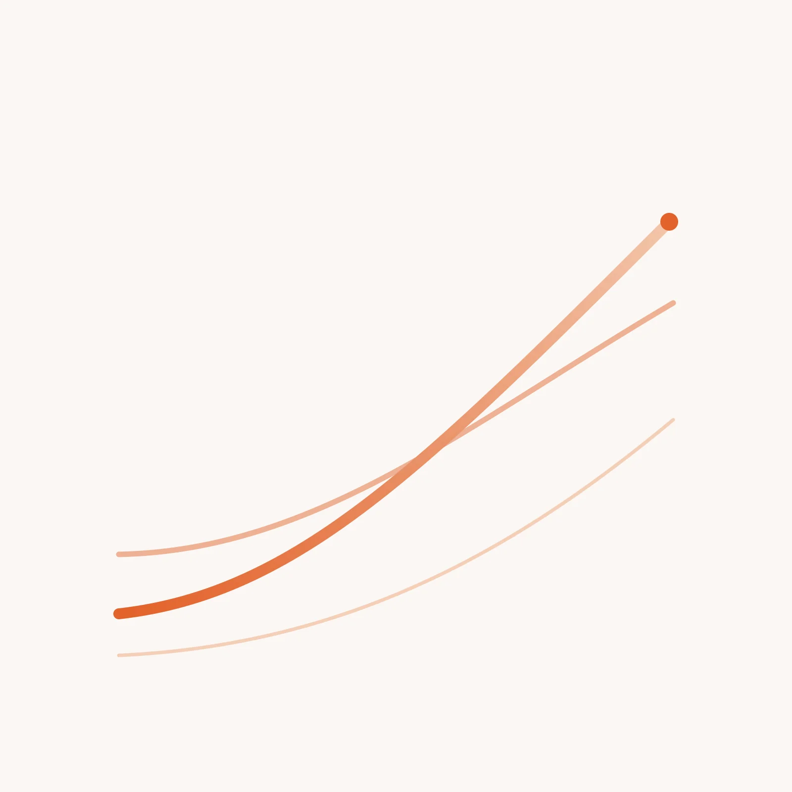 Digital marketing - SEO content strategy and paid campaigns